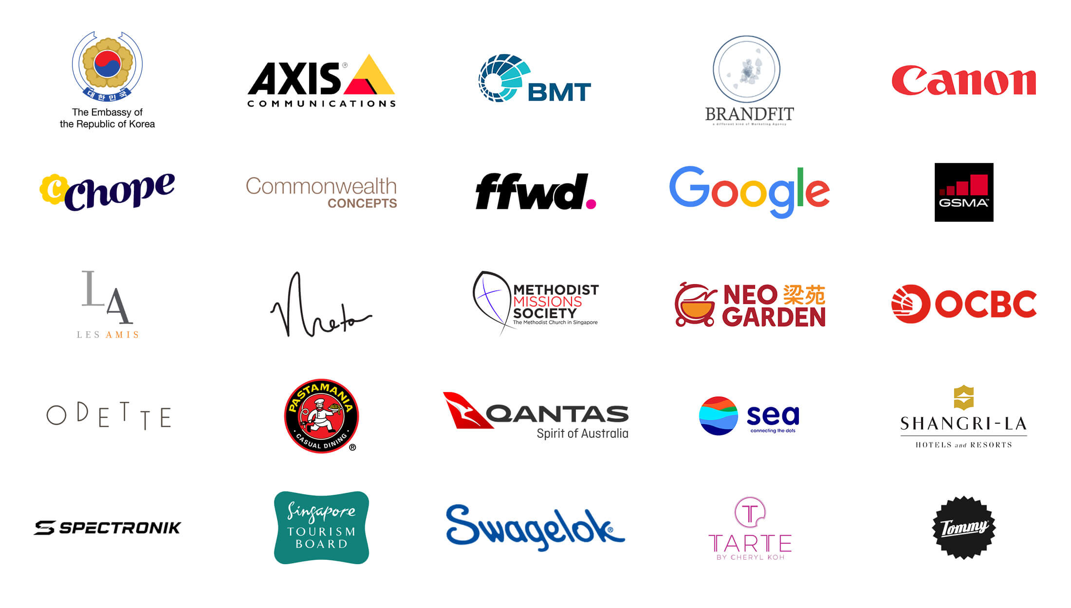 Volumes SG Brands and Clientele 2026